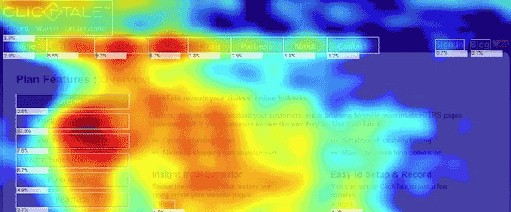 Heat Maps: Learn How Visitors Interact with Your Site