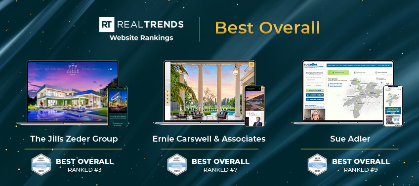Agent Image Website Winners for Best Overall