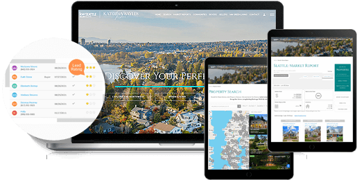 IDX Website - iHomefinder AGENT CRM