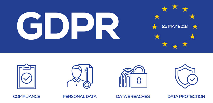 How does GDPR work?