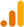Google Analytics for Real Estate