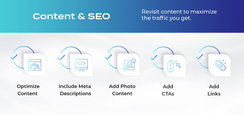 Content & SEO - Revisit content to maximize the traffic you get.