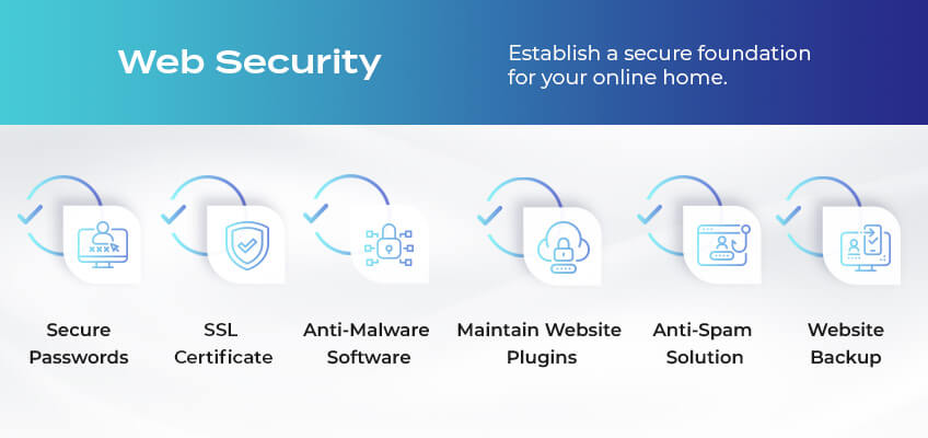 Web Security - Establish a secure foundation for your online home.
