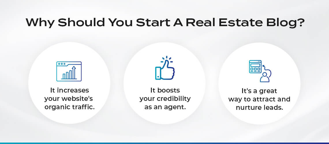 Why Start A Real Estate Blog?