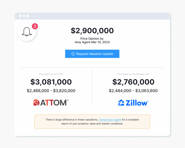 Nurture And Convert Potential Sellers