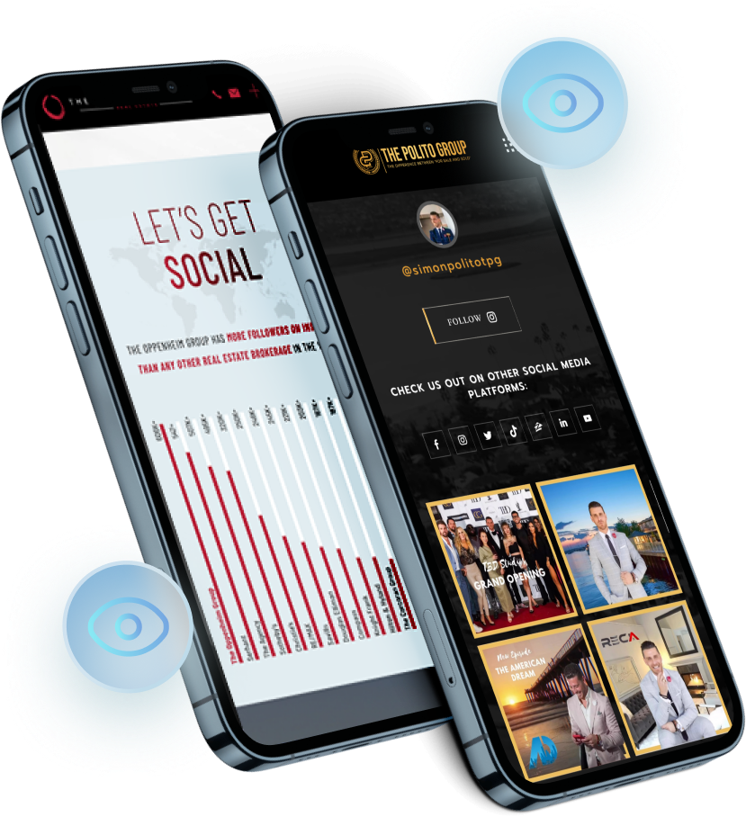 Property Pro + Social + PPC